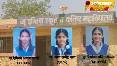“चितळी महाविद्यालयाचा निकाल ८९.५१ टक्के! मुलींनी उंचावली महाविद्यालयाची शान”