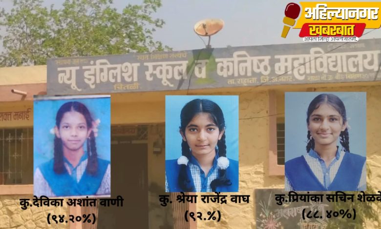 “चितळी महाविद्यालयाचा निकाल ८९.५१ टक्के! मुलींनी उंचावली महाविद्यालयाची शान” “चितळी महाविद्यालयाचा निकाल ८९.५१ टक्के! मुलींनी उंचावली महाविद्यालयाची शान”