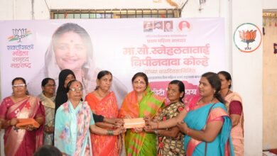 महिला बचत गटांना ३ कोटी ४५ लाखांचे कर्जवितरण;मा.आ.स्नेहलताताई कोल्हेंच्या उपक्रमातून महिलांच्या स्वावलंबनाला बळ